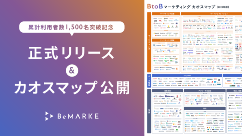 BtoBマーケティングカオスマップ【2023年版】